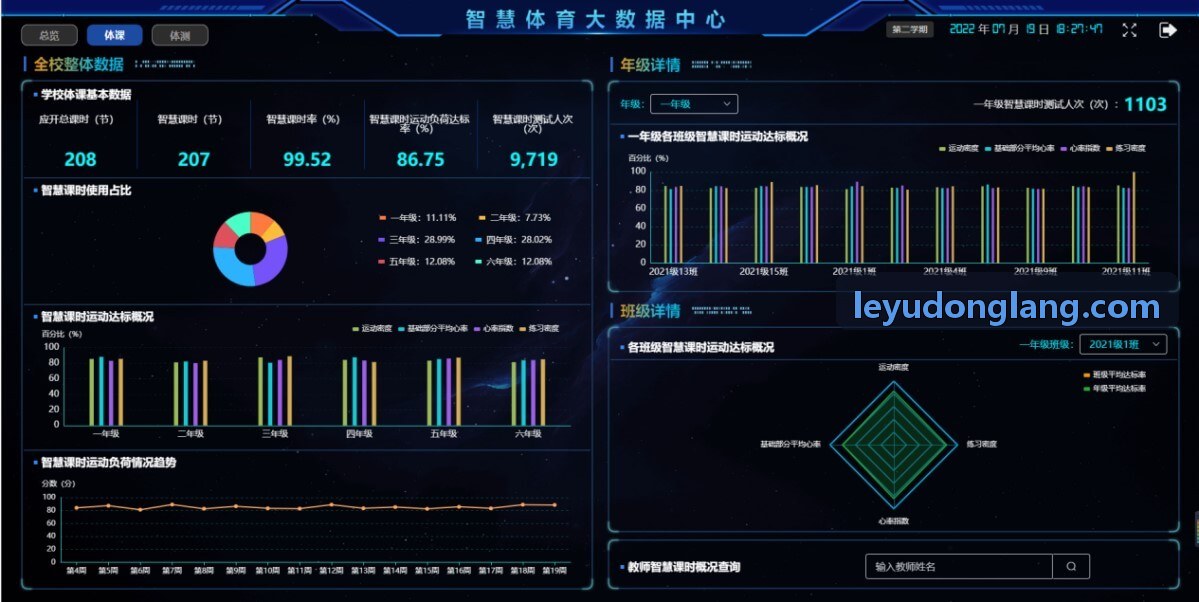乐鱼穿戴式心率负荷背心