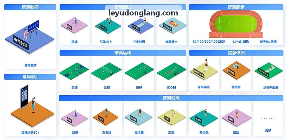 乐鱼便携式表面肌电仪